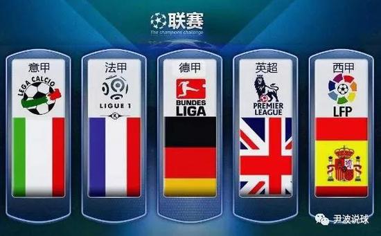 攻企图
